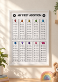 My First Addition Printable A3 Poster