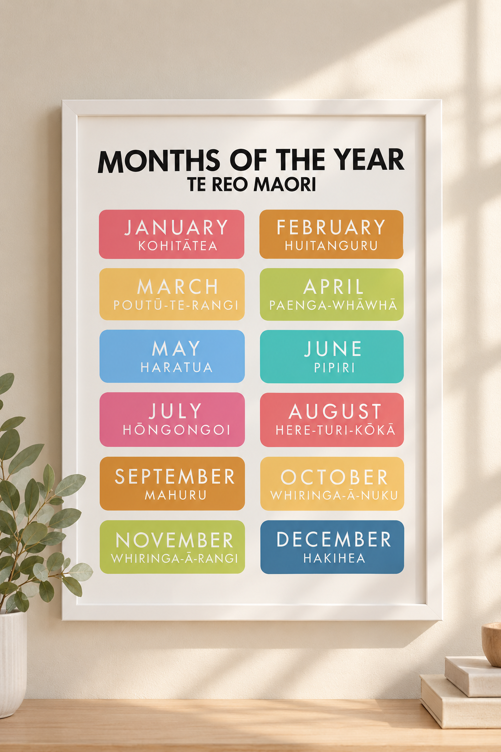 Months of the Year Printable A3 Poster - Te Reo Maori