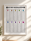 My First Multiplication Printable A3 Poster